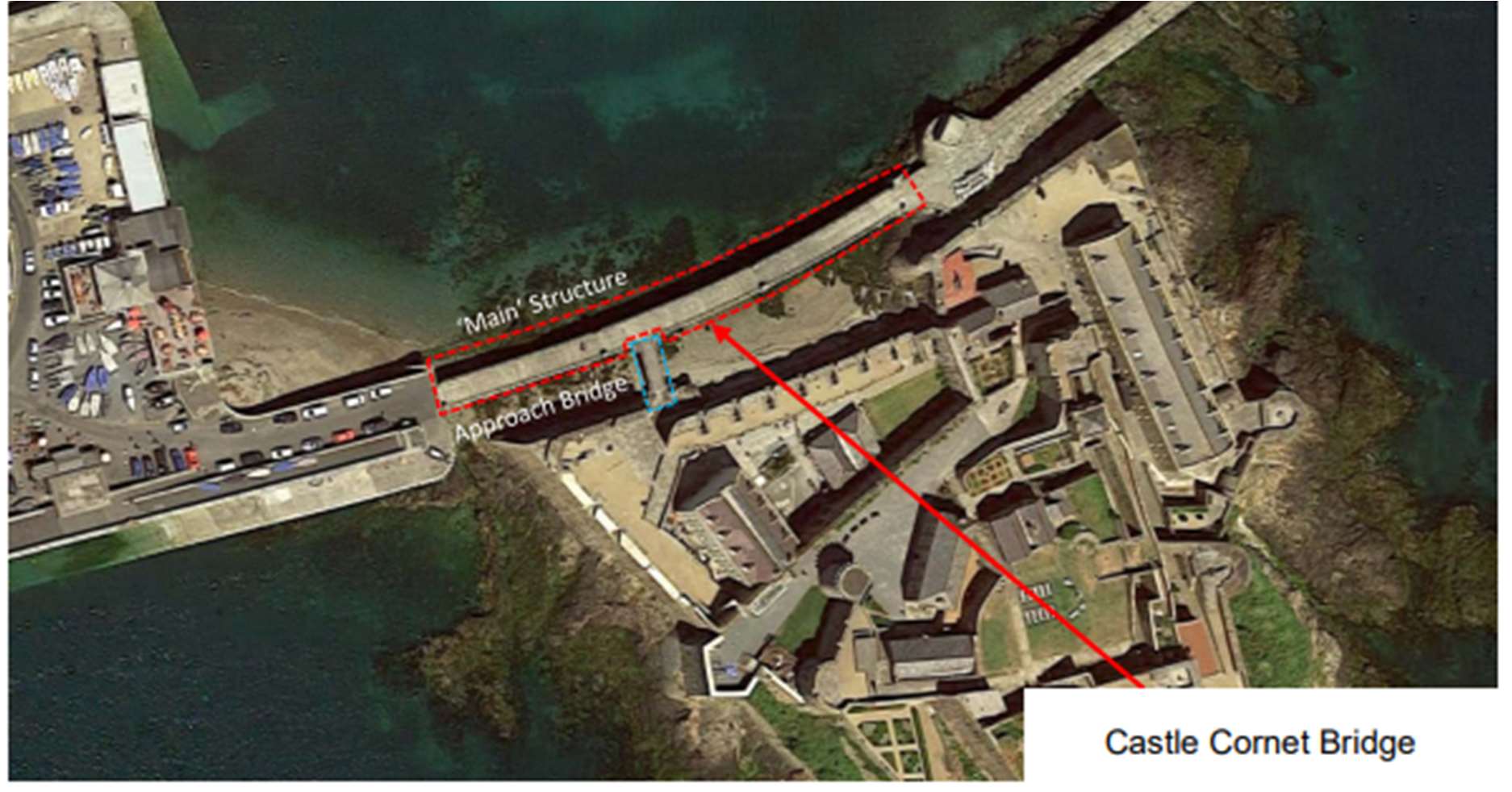 Castle Cornet Bridge